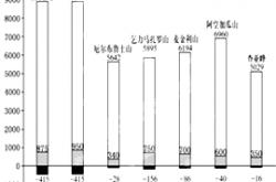 开云体育APP下载-包含非洲传奇教练率领大洋洲巨人争霸的词条