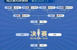 开云APP-欧洲杯资格赛形势逆转，实力对比悬殊