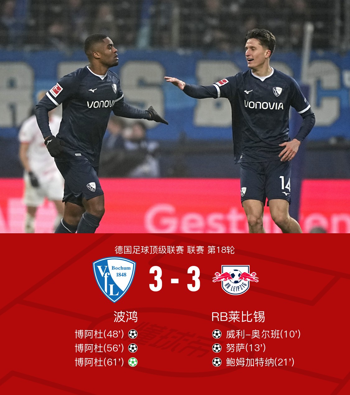 包含波鸿球员因家事原因缺席比赛的词条
