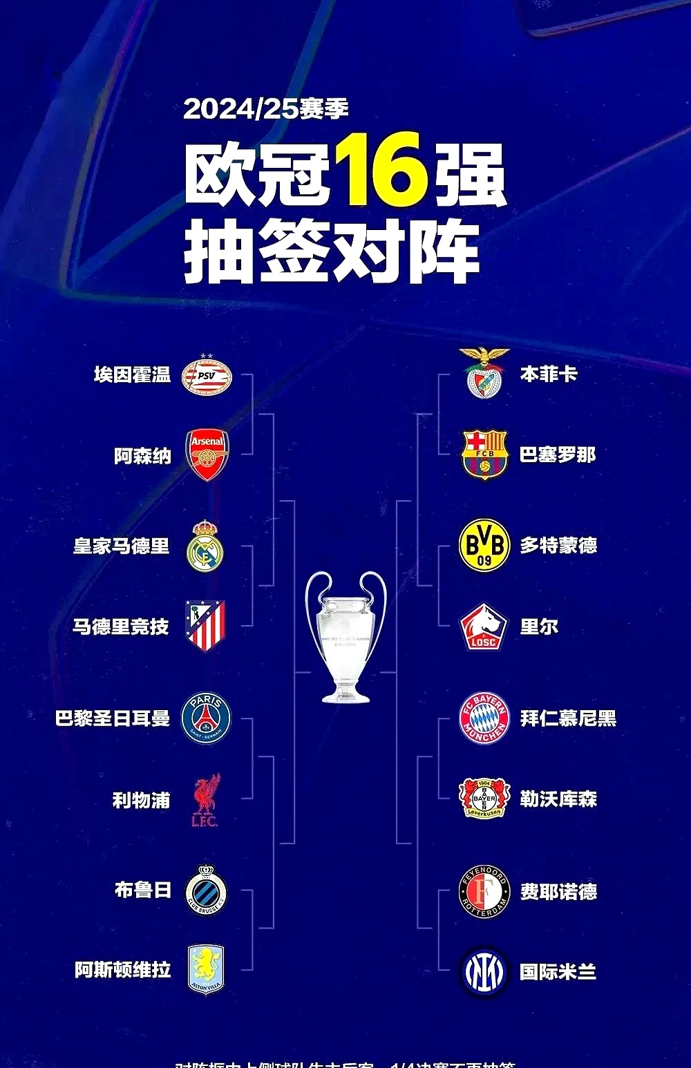 马德里竞技豪取胜利，步入欧冠强的简单介绍