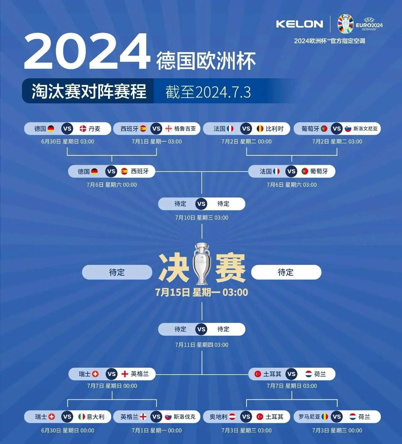 欧洲杯资格赛形势逆转,实力对比悬殊 欧洲杯资格赛形势逆转,实力对比悬殊