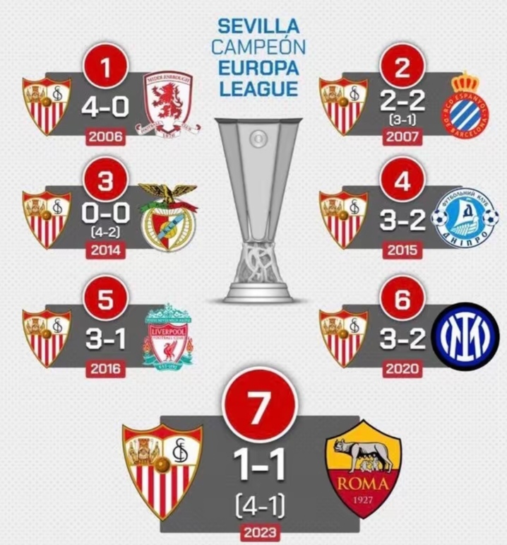 欧洲杯资格赛形势逆转,实力对比悬殊 欧洲杯资格赛形势逆转,实力对比悬殊