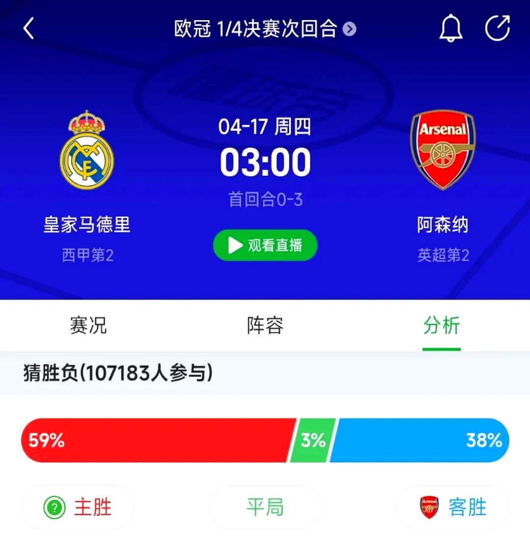 皇马憾负,提前出局无缘淘汰的简单介绍 皇马憾负,提前出局无缘淘汰的简单介绍