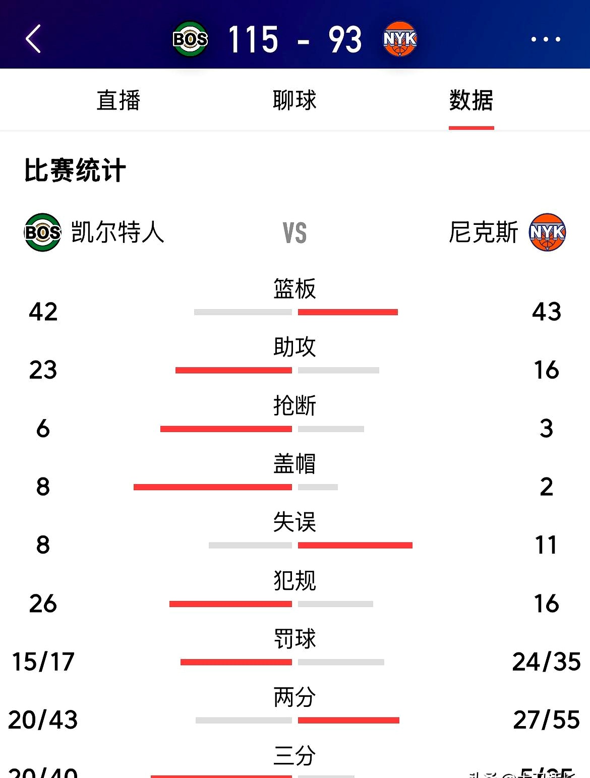 关于里尔客场大胜,豪取3分巩固前四位置的信息 关于里尔客场大胜,豪取3分巩固前四位置的信息